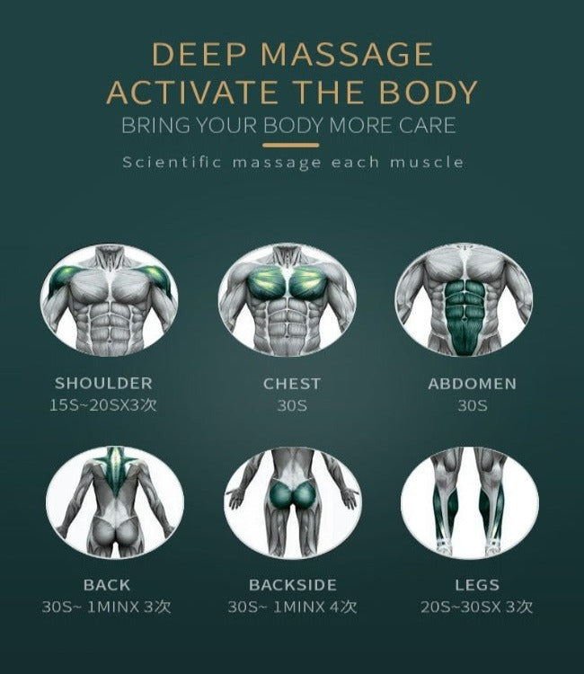Portable Electric Fascia Massager - GearMeeUp