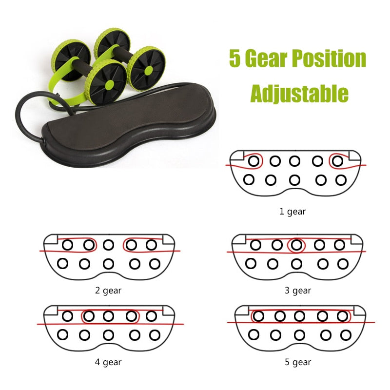 Abdominal Roller Resistance Bands - GearMeeUp