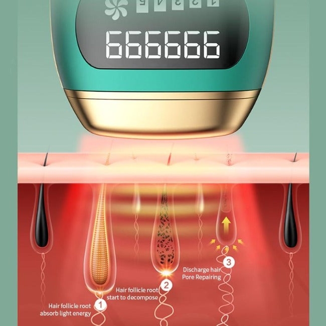 IPL Painless Laser Hair Removal Epilator - GearMeeUp