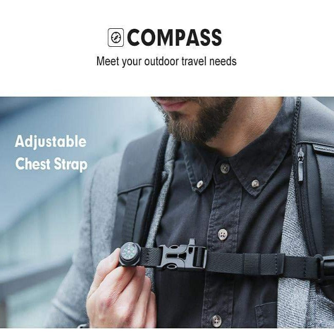 Multifunctional Waterproof Anti-theft Fashion Backpack - GearMeeUp