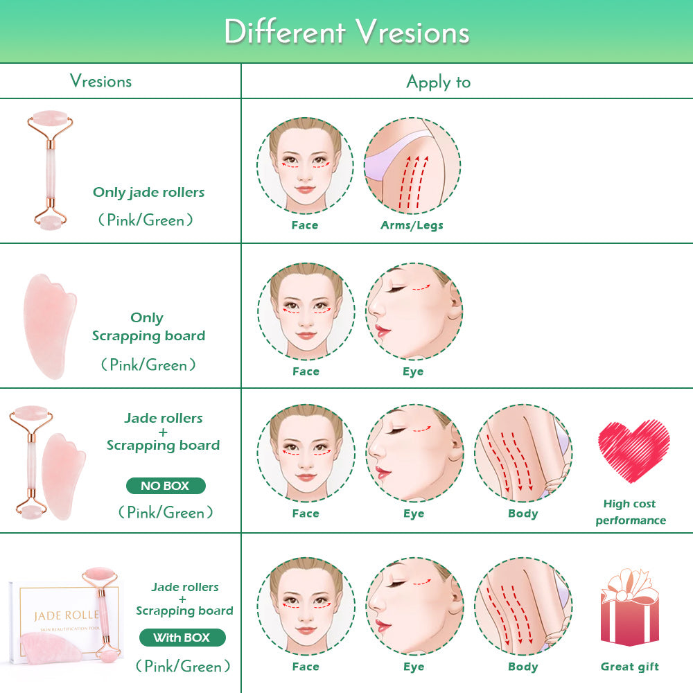 Natural Jade Rose Quartz Facial Massager - GearMeeUp