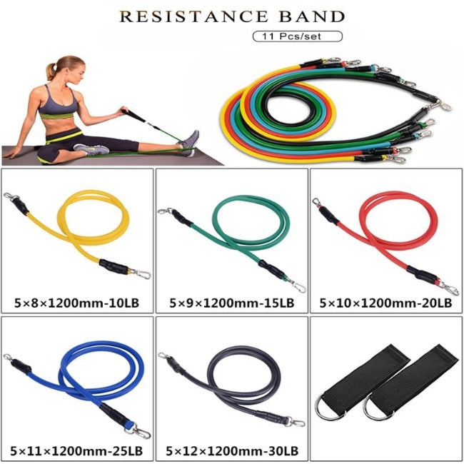 Premium Resistance Band Fitness Set - GearMeeUp