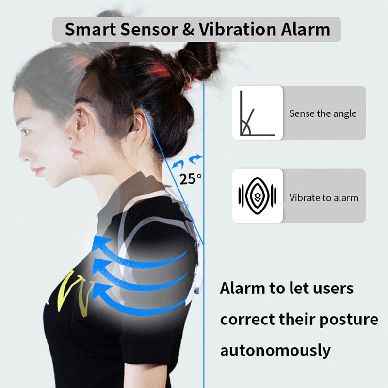 Premium Intelligent Posture Corrector - GearMeeUp