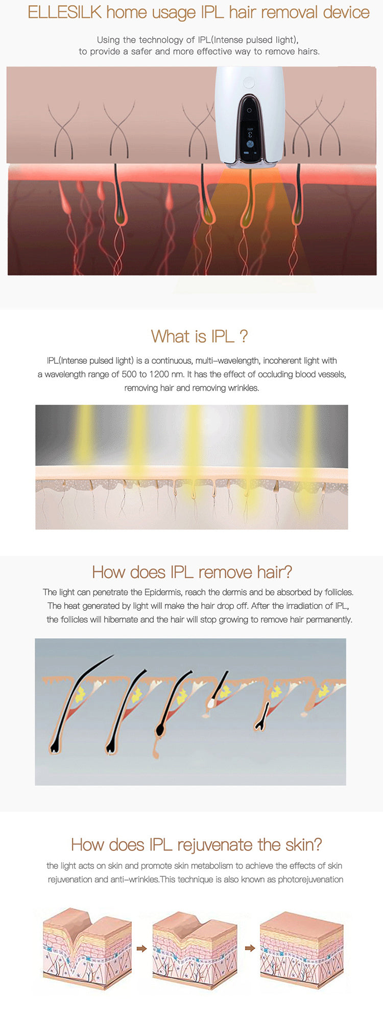 Premium IPL Painless Hair Remover - GearMeeUp