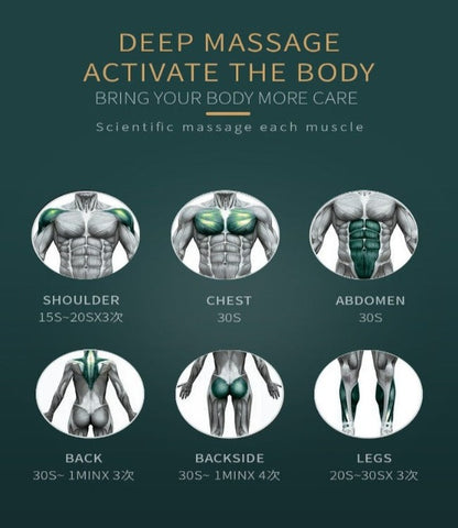 Portable Electric Fascia Massager - GearMeeUp