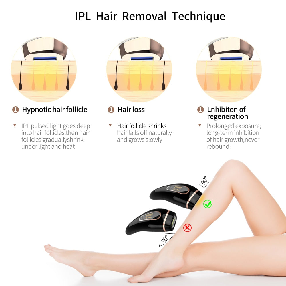 IPL Laser Hair Removal Handset - GearMeeUp