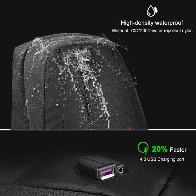 Anti Theft Casual Backpack - GearMeeUp
