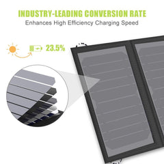 Solar Panel 10W 5V Solar Charger Portable Solar Battery Chargers Charging for Phone for Hiking etc. Outdoors. - GearMeeUp