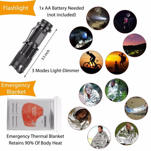 Outdoor survival kit Set Camping Travel Multifunction First aid SOS EDC Emergency Supplies Tactical for Wilderness tool garget - GearMeeUp