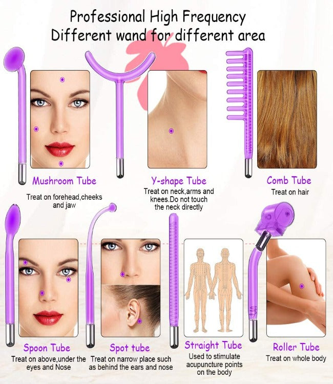 GearMeeUp Portable High Frequency Facial Therapy Wand