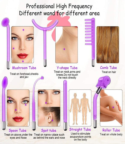 GearMeeUp Portable High Frequency Facial Therapy Wand