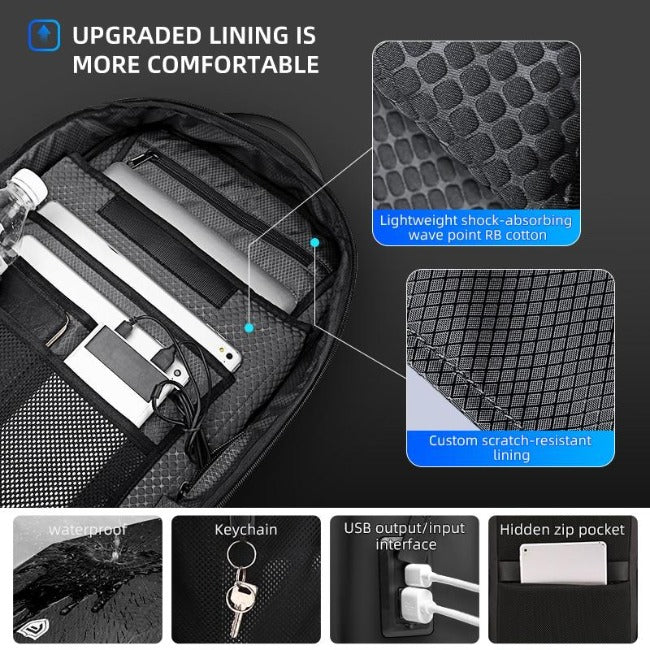 Anti Theft Hard Shell Polyhedron Backpack - GearMeeUp