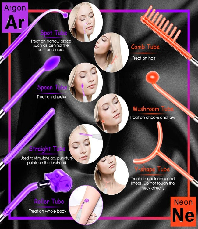 GearMeeUp Portable High Frequency Facial Therapy Wand