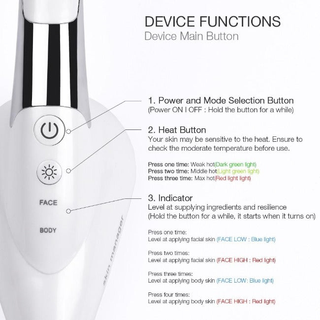 Microcurrent Ion Skin Tightening Wrinkle Remover Device - GearMeeUp