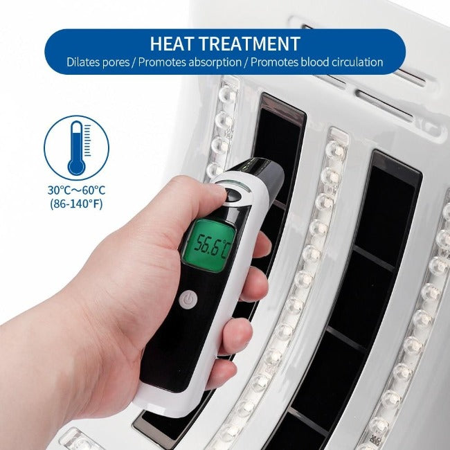 LED genext - 7 Colour PDT Light Skin Rejuvenation Device - GearMeeUp