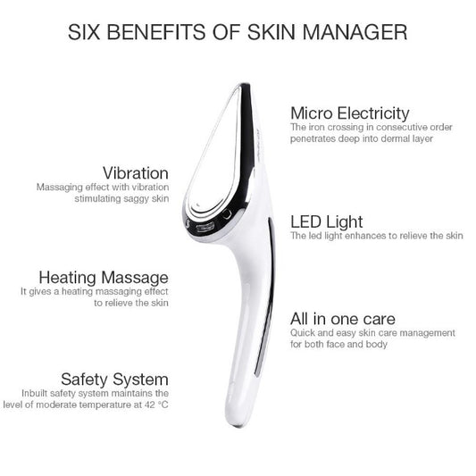 Microcurrent Ion Skin Tightening Wrinkle Remover Device - GearMeeUp