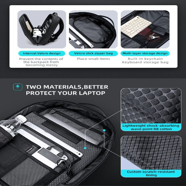Anti Theft Hard Shell Polyhedron Backpack - GearMeeUp