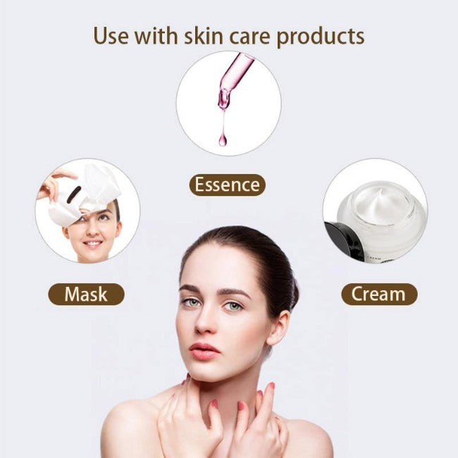 3D Facial Roller Lifting Massager - GearMeeUp
