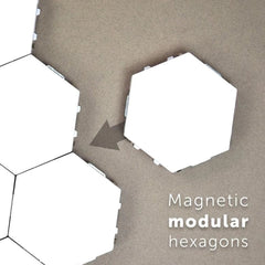 High Quality Hexagon Magnetic Quantum Lights - GearMeeUp