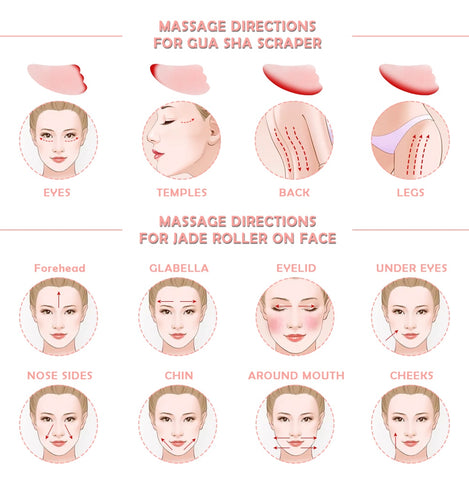Natural Jade Rose Quartz Facial Massager - GearMeeUp
