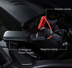 Portable Emergency Battery Power Bank Booster - GearMeeUp
