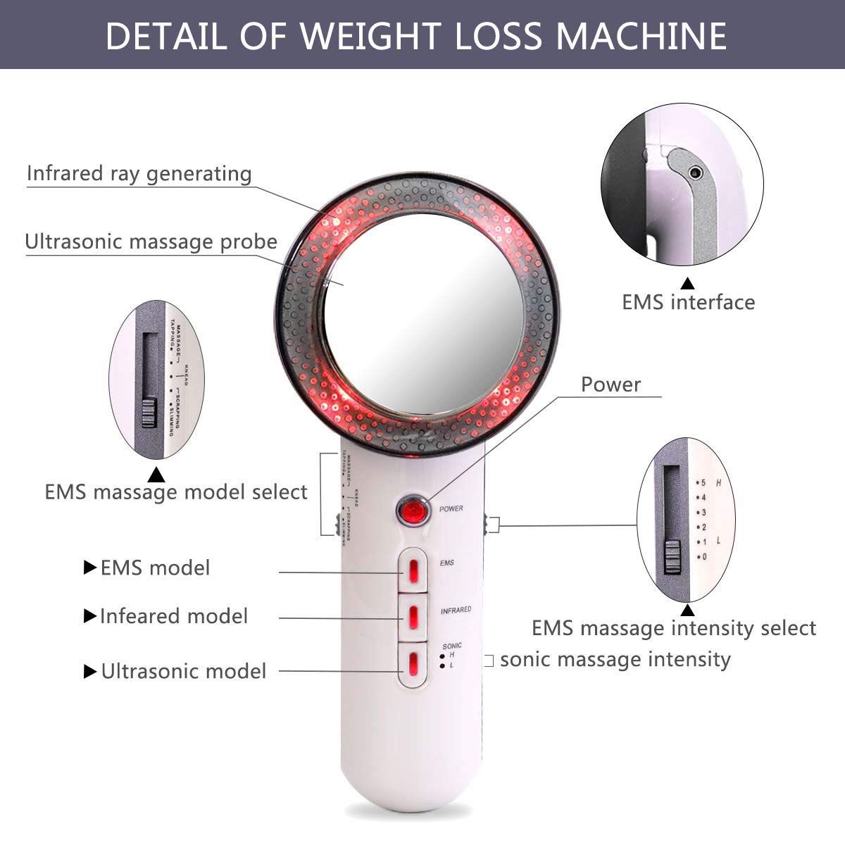 3 in 1 EMS Infrared Ultrasonic Body Massager - GearMeeUp
