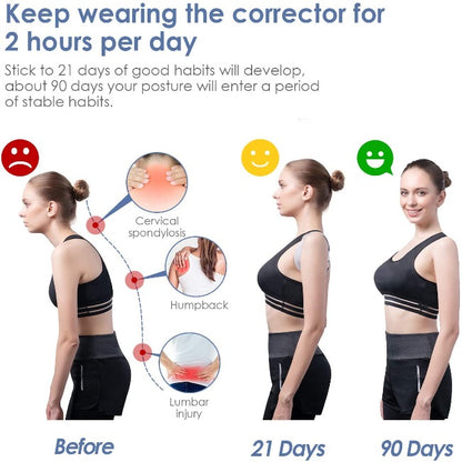 Limited Smart Posture Corrector - GearMeeUp