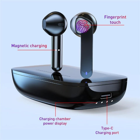 Mini Wireless Earphones With Charging Box - GearMeeUp